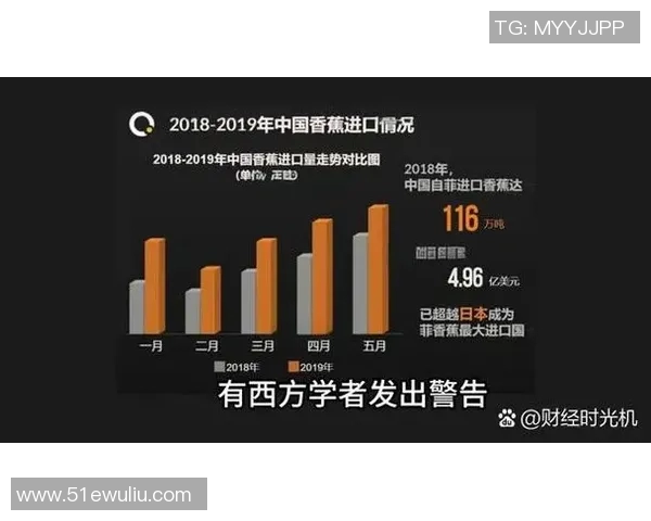 足球明星为何选择学习中文或英文的背后原因与影响分析